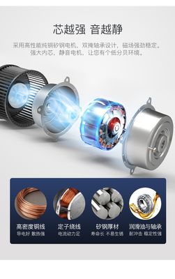鉄の刃 現代のLED天井扇風機 55インチ 天井扇風機